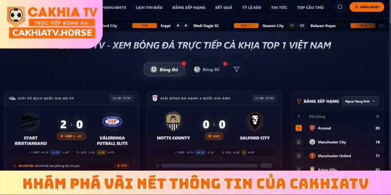 Khám phá vài nét thông tin của CakhiaTV